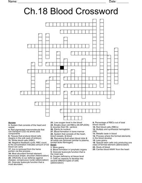 blood channel crossword.